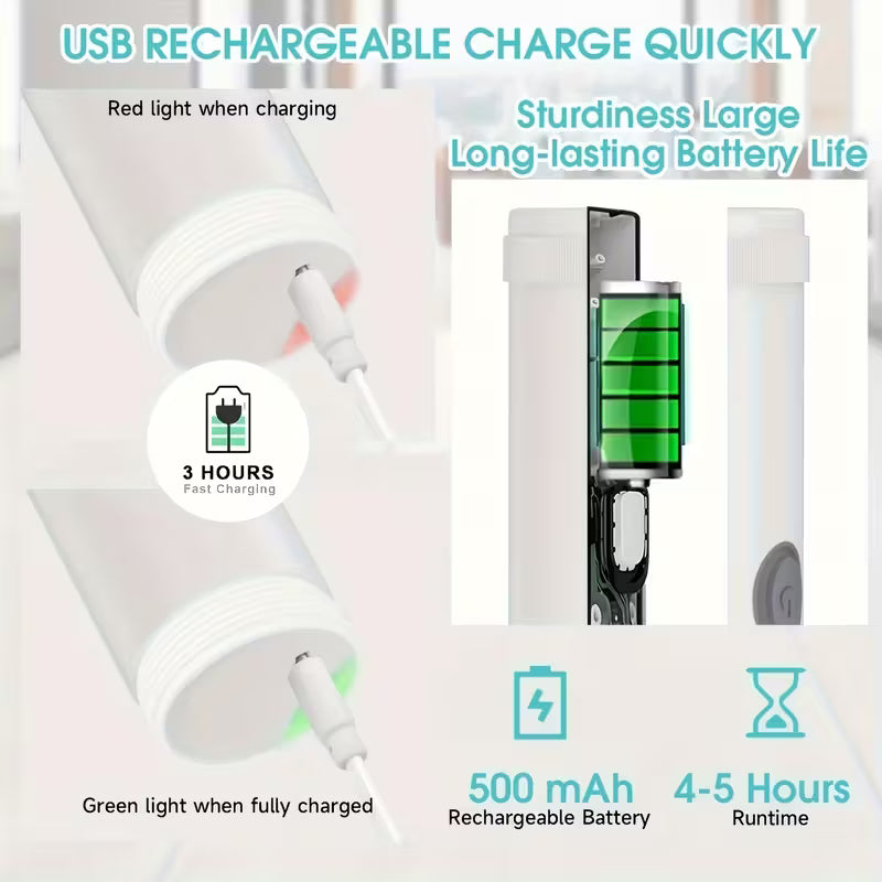 Electric Cleaning Brush – The Effortless Way to Keep Everything Sparkling