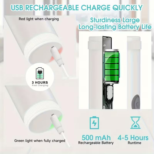 Electric Cleaning Brush – The Effortless Way to Keep Everything Sparkling